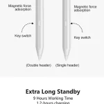 White Simple Pencil 2 For iPad, Stylus Pen With Palm Rejection